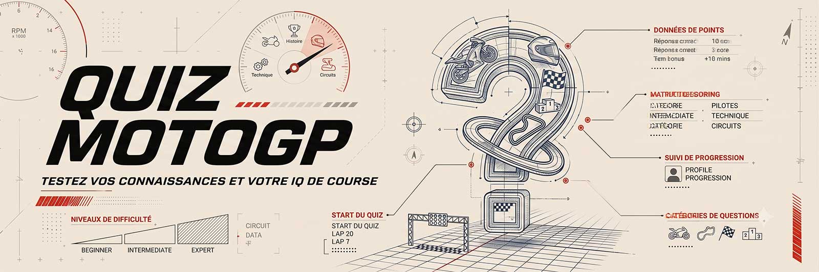 The Ultimate MotoGP Quiz Hub: Test Your Racing Knowledge